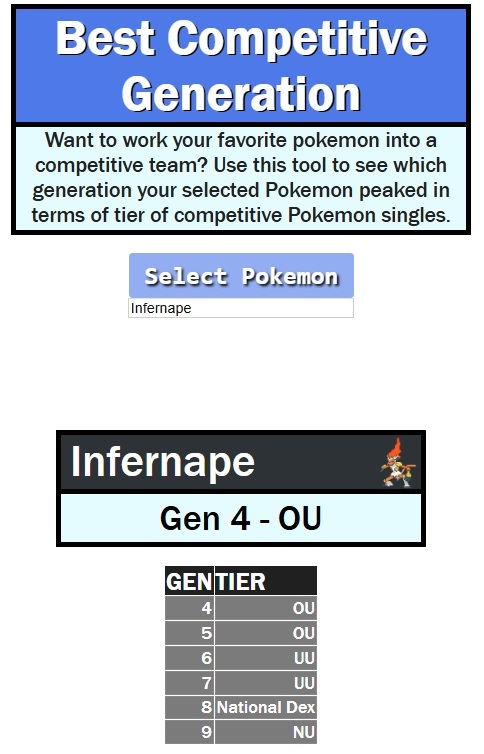 pokeGen Example